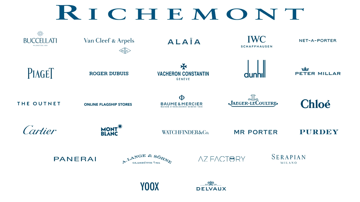 The Richemont Group Watch Brands